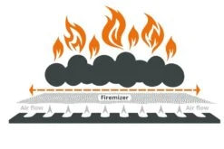 Kaminofen Holzeinsparung FIREMIZER, 18 X 28 Cm -FeuerLust Verkäufe 4c30a520ee72c213bcc3aaa5e722f6c4