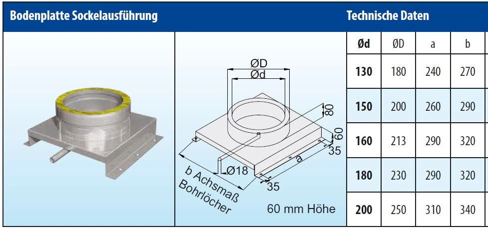 Konsolplatte Mit Ablauf Edelstahl Doppelwandig Sockel Eckig Design - Eka Cosmos D 25 6 Konsolplatte Mit Ablauf Edelstahl Doppelwandig Sockel Eckig Design - Eka Cosmos D 25 – Bild 4