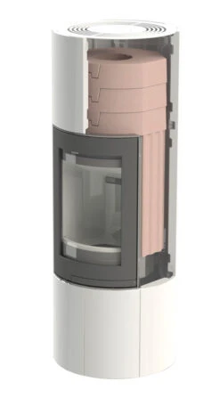 Kaminbausatz Nordpeis RONDA 160, 5 KW -FeuerLust Verkäufe 5505 4