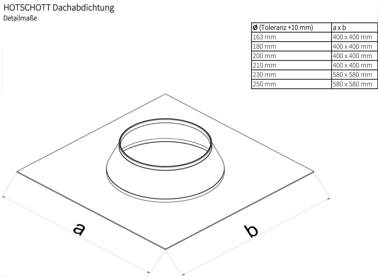 EKA Rohrmanschette Dachabdichtung Bis 30° - HOTSCHOTT Blower Door 6 EKA Rohrmanschette Dachabdichtung Bis 30° - HOTSCHOTT Blower Door – Bild 4
