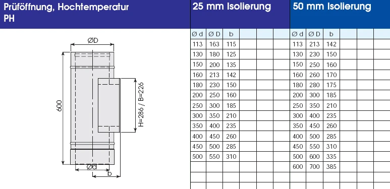 Edelstahlschornstein 5,2 M Doppelwandig - Eka Complex D 50 7 Edelstahlschornstein 5,2 M Doppelwandig - Eka Complex D 50 – Bild 5
