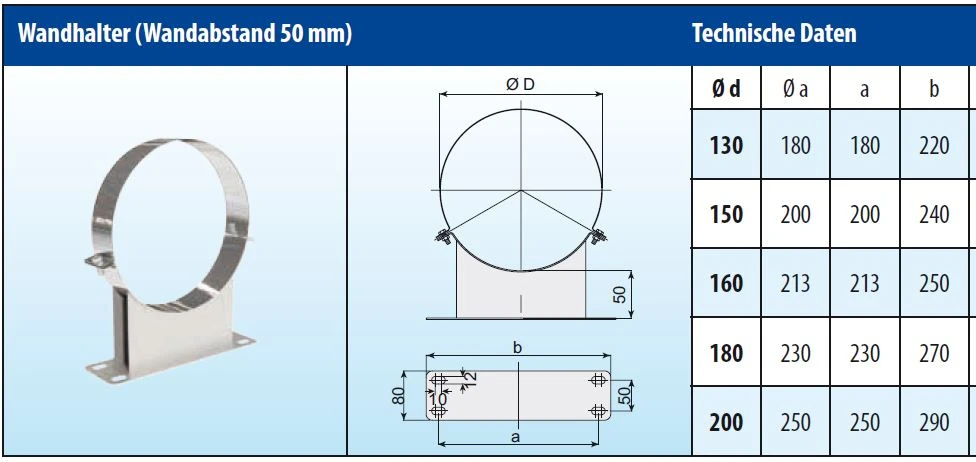 Edelstahlschornstein Design 14,2 M Doppelwandig - Eka Cosmos D 25 20 Edelstahlschornstein Design 14,2 M Doppelwandig - Eka Cosmos D 25 – Bild 18