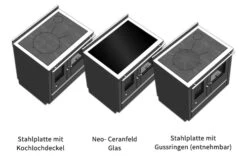 Holzherd Greithwald Tyrola TRA 60, 6 KW 10 Holzherd Greithwald Tyrola TRA 60, 6 KW -FeuerLust Verkäufe 6244 2