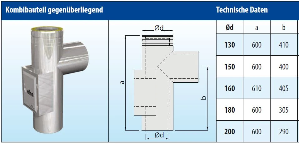 Kombibauteil Hochtemperatur Design Edelstahl Doppelwandig - Eka Cosmos D 25 8 Kombibauteil Hochtemperatur Design Edelstahl Doppelwandig - Eka Cosmos D 25 – Bild 6