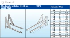 Wandkonsole Verstellbar 50-250 Mm Edelstahl Doppelwandig - Eka Complex D 25 8 Wandkonsole Verstellbar 50-250 Mm Edelstahl Doppelwandig - Eka Complex D 25 -FeuerLust Verkäufe 68b96e804db552c825427c301370f2d8