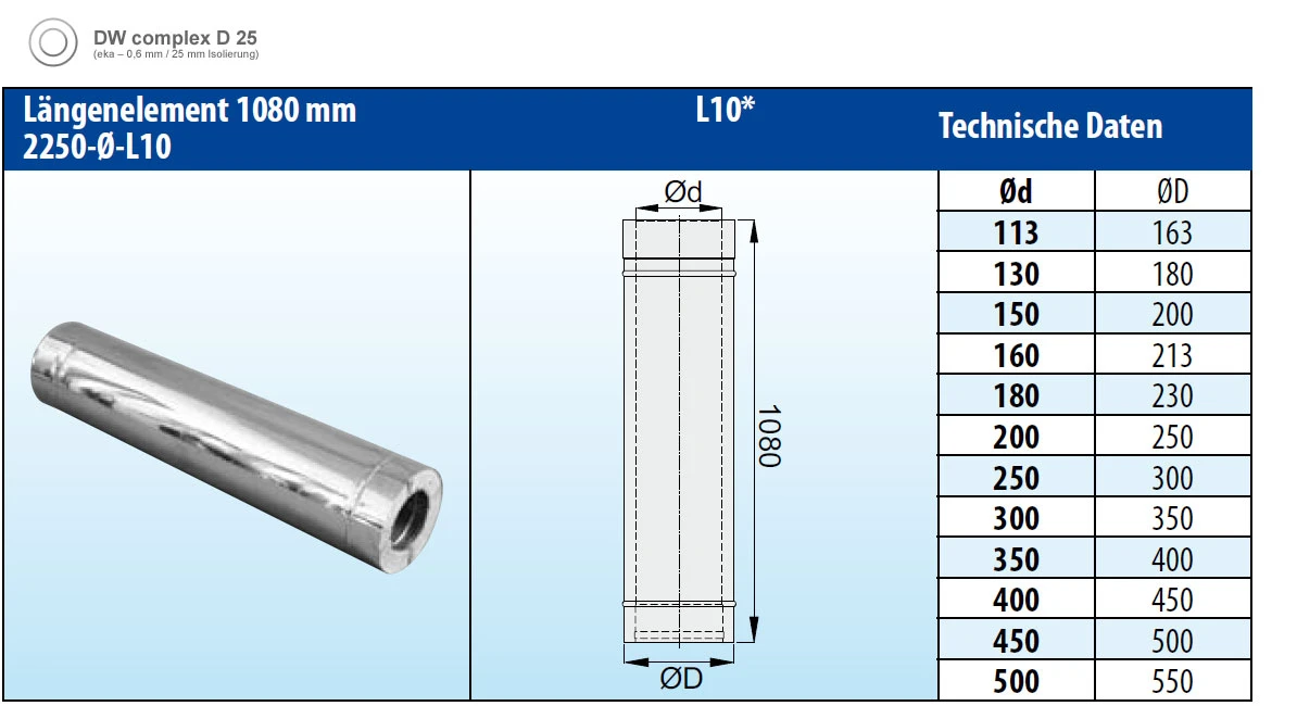 Edelstahlschornstein 3,2 M Doppelwandig – Eka Complex D 25 22 Edelstahlschornstein 3,2 M Doppelwandig – Eka Complex D 25 – Bild 20