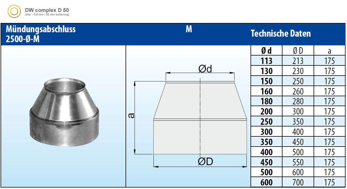Mündungsabschluss Konisch Edelstahl Doppelwandig - Eka Complex D 50 4 Mündungsabschluss Konisch Edelstahl Doppelwandig - Eka Complex D 50 – Bild 2