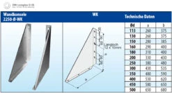 Edelstahlschornstein 4,2 M Doppelwandig - Eka Complex D 25 -FeuerLust Verkäufe 7788a1584c21a6c5a9f35d049f1f677c