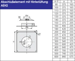 Edelstahlschornstein 8,3 M Einwandig - Eka Complex E 34 Edelstahlschornstein 8,3 M Einwandig - Eka Complex E -FeuerLust Verkäufe 7f1b14a1c7ece7d804f52687287cbd71