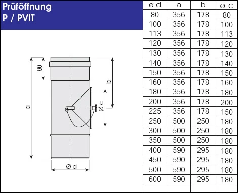 Edelstahlschornstein 3,3 M Einwandig - Eka Complex E 21 Edelstahlschornstein 3,3 M Einwandig - Eka Complex E – Bild 19