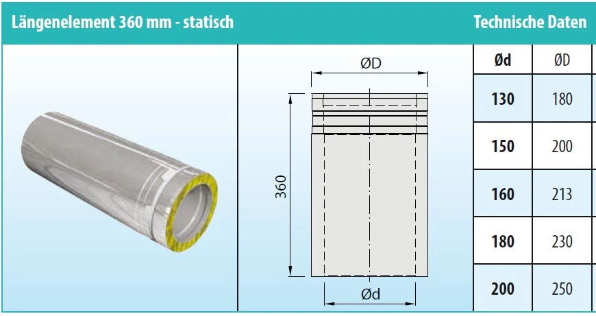Schornsteinrohr Edelstahl 360 Mm Statisch Doppelwandig - Eka Cosmos D 25 6 Schornsteinrohr Edelstahl 360 Mm Statisch Doppelwandig - Eka Cosmos D 25 – Bild 4