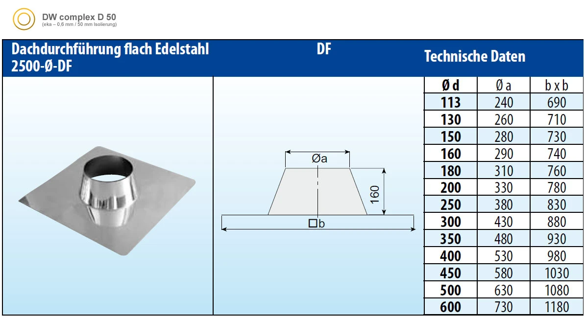 Dachdurchführung 0-10° Mit Edelstahlkranz - Eka Complex D 50 5 Dachdurchführung 0-10° Mit Edelstahlkranz - Eka Complex D 50 – Bild 3