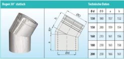 Schornstein Winkel 30° Statisch Doppelwandig - Eka Cosmos D 25 -FeuerLust Verkäufe 9acd078344036ec19d5cf3213a7015f2