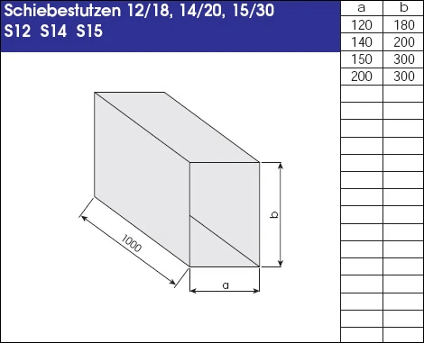 EKA Verlängerungsstutzen 120 X 180 Mm Für Kamintür, V4A Edelstahl 5 EKA Verlängerungsstutzen 120 X 180 Mm Für Kamintür, V4A Edelstahl – Bild 3