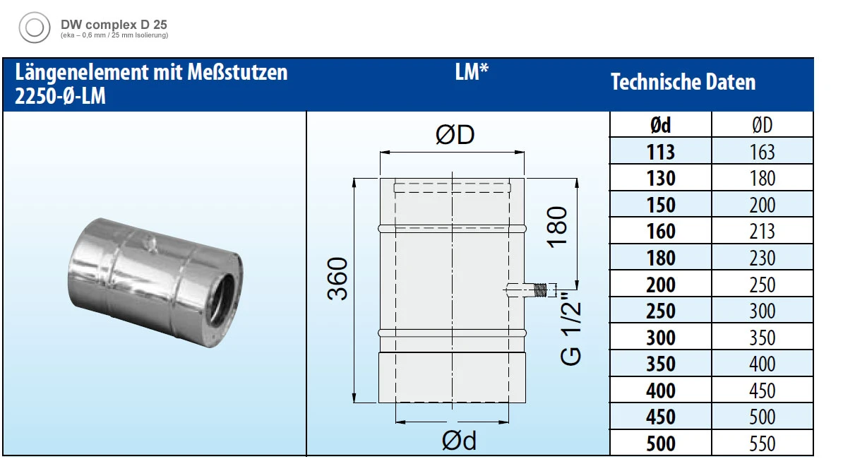 Schornsteinrohr 150 Mm Doppelwandig Mit Messstutzen Verkupfert - Eka Complex D 25 4 Schornsteinrohr 150 Mm Doppelwandig Mit Messstutzen Verkupfert - Eka Complex D 25 – Bild 2