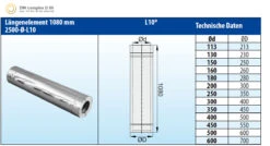 Schornsteinrohr 1080 Mm Doppelwandig Verkupfert - Eka Complex D 50 -FeuerLust Verkäufe af0331079683bb38d8b27f1247ed75ae
