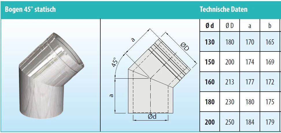 Schornstein Winkel 45° Statisch Doppelwandig - Eka Cosmos D 25 6 Schornstein Winkel 45° Statisch Doppelwandig - Eka Cosmos D 25 – Bild 4