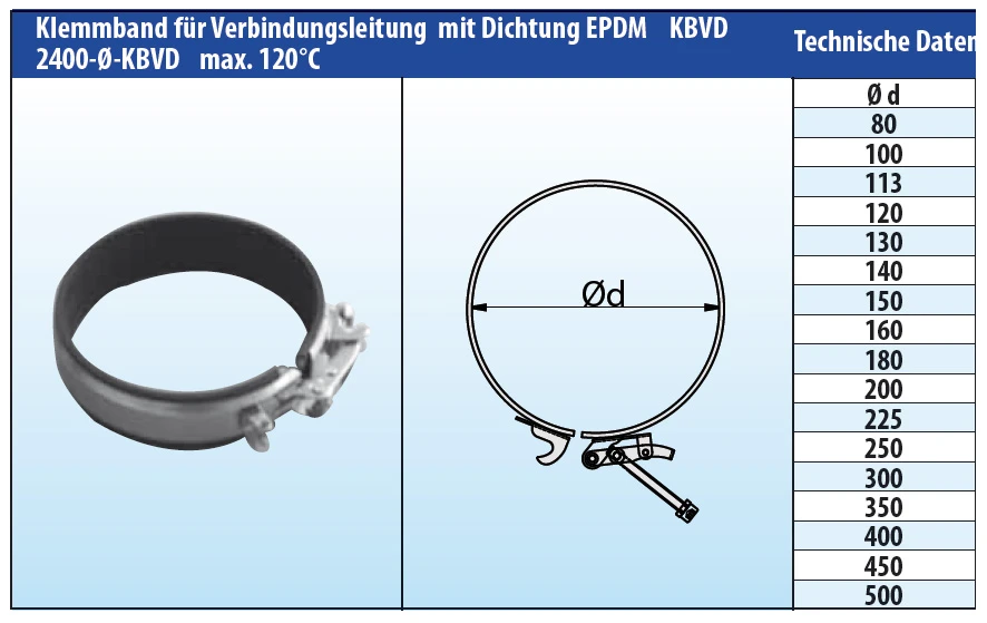 Klemmband Verbindungsleitung Mit EPDM Dichtung Einwandig - Eka Complex E 5 Klemmband Verbindungsleitung Mit EPDM Dichtung Einwandig - Eka Complex E – Bild 3