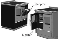 Holzherd Greithwald Tyrola TRC 85, 8 KW -FeuerLust Verkäufe backrohr varianteng3xmictjssdbgovsvl3osfuifw