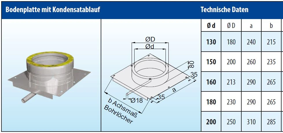 Konsolplatte Mit Ablauf Edelstahl Doppelwandig Design - Eka Cosmos D 25 8 Konsolplatte Mit Ablauf Edelstahl Doppelwandig Design - Eka Cosmos D 25 – Bild 6