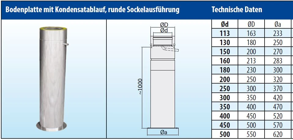 Konsolplatte Mit Ablauf Edelstahl Doppelwandig Sockel Rund - Eka Cosmos D 25 7 Konsolplatte Mit Ablauf Edelstahl Doppelwandig Sockel Rund - Eka Cosmos D 25 – Bild 5