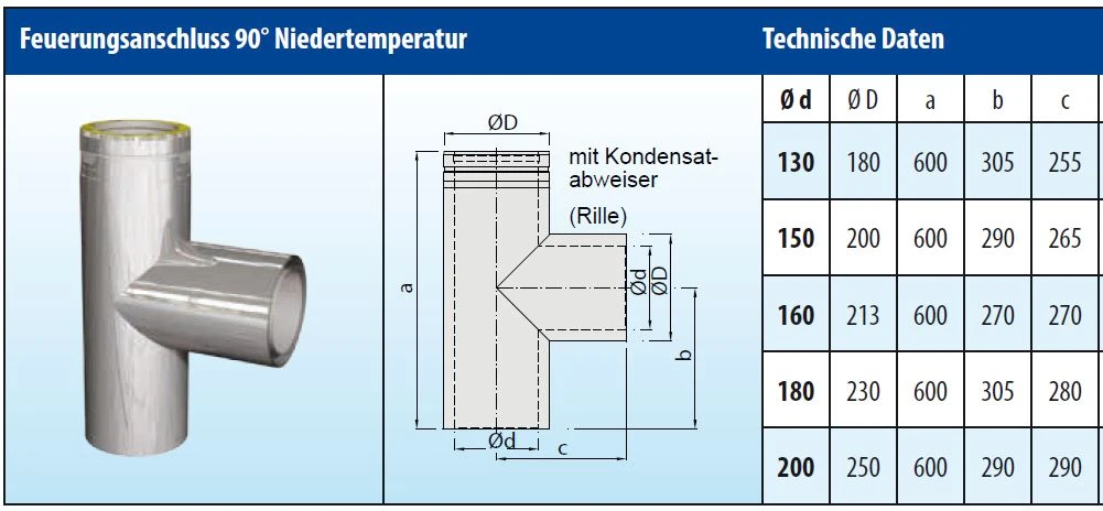 Feuerungsanschluss 90° Design Niedertemperatur Edelstahl Doppelwandig - Eka Cosmos D 25 6 Feuerungsanschluss 90° Design Niedertemperatur Edelstahl Doppelwandig - Eka Cosmos D 25 – Bild 4
