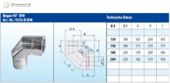 Schornstein Winkel 90° Doppelwandig - Eka Chromos D 25 -FeuerLust Verkäufe cecadebb1d7502766720e2846edc2bbb