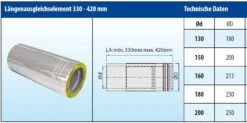 Längenausgleichsrohr 330-420 Mm Doppelwandig - Eka Cosmos D 25 19 Längenausgleichsrohr 330-420 Mm Doppelwandig - Eka Cosmos D 25 -FeuerLust Verkäufe d13c887a4ff7625801052d58c3d20347