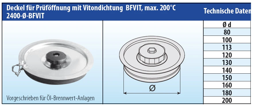 Deckel Für Prüföffnung Mit Vitondichtung Einwandig - Eka Complex E 6 Deckel Für Prüföffnung Mit Vitondichtung Einwandig - Eka Complex E – Bild 4