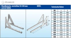 Wandkonsole Verstellbar 50-500 Mm Edelstahl Doppelwandig - Eka Complex D 25 8 Wandkonsole Verstellbar 50-500 Mm Edelstahl Doppelwandig - Eka Complex D 25 -FeuerLust Verkäufe d86bb632216a8e8f0feffe1ae09982a2