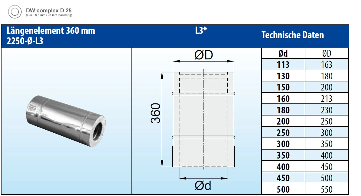 Schornsteinrohr Edelstahl 360 Mm Doppelwandig - Eka Complex D 25 4 Schornsteinrohr Edelstahl 360 Mm Doppelwandig - Eka Complex D 25 – Bild 2