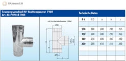 Edelstahlschornstein 9,0 M Doppelwandig - Eka Chromos D 25 37 Edelstahlschornstein 9,0 M Doppelwandig - Eka Chromos D 25 -FeuerLust Verkäufe eb95b7bc1b322e651710c105eec93043