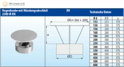 Regenhaube Edelstahl Doppelwandig - Eka Complex D 50 -FeuerLust Verkäufe eef42ce9816784655fe84968edaa5bcb