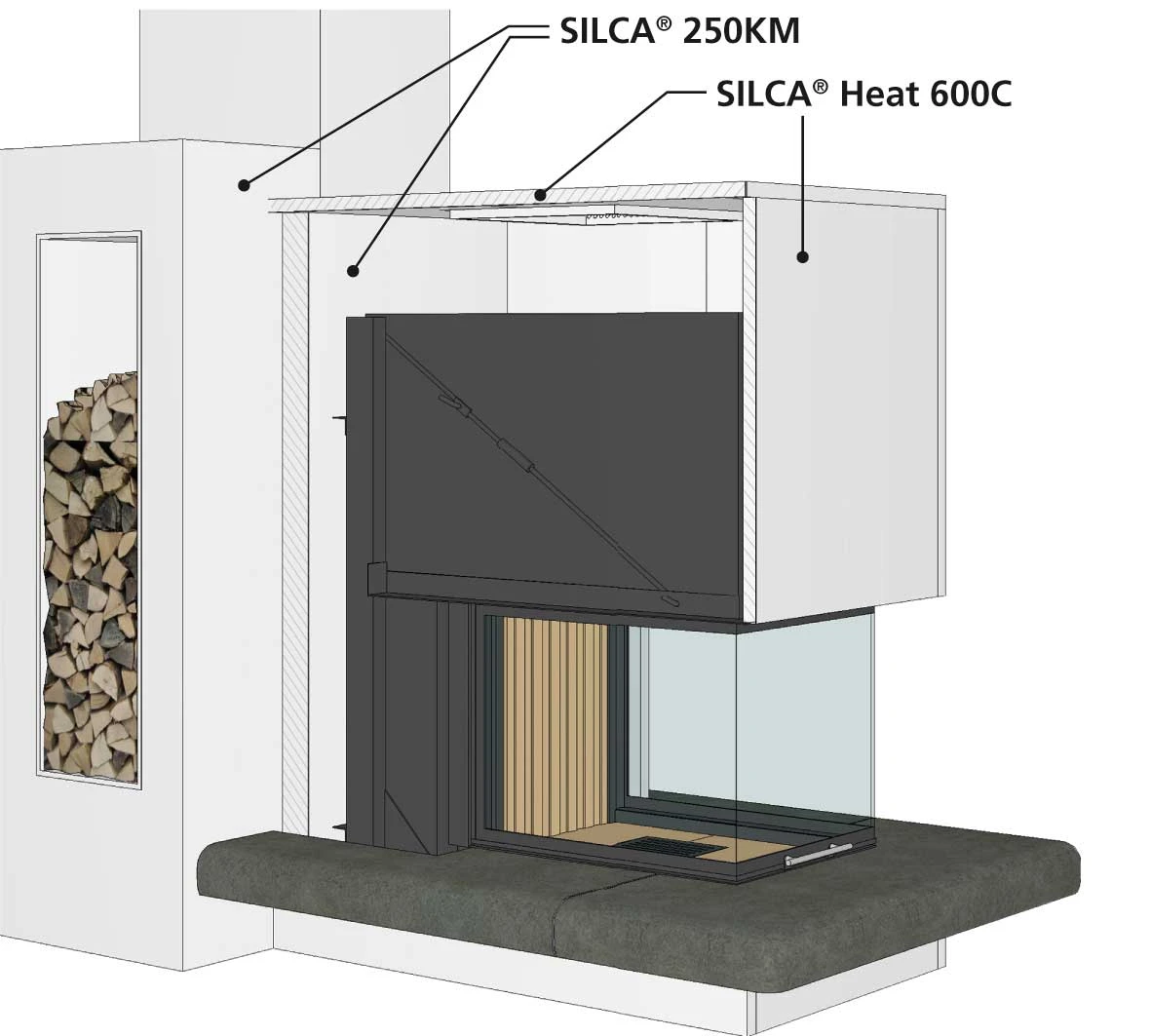 Kaminbauplatte Silca Heat®600C, 1000 X 625 X 35 Mm 5 Kaminbauplatte Silca Heat®600C, 1000 X 625 X 35 Mm – Bild 3