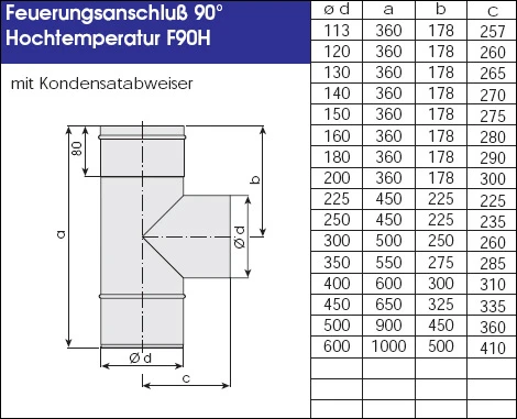 Edelstahlschornstein 3,3 M Einwandig - Eka Complex E 22 Edelstahlschornstein 3,3 M Einwandig - Eka Complex E – Bild 20