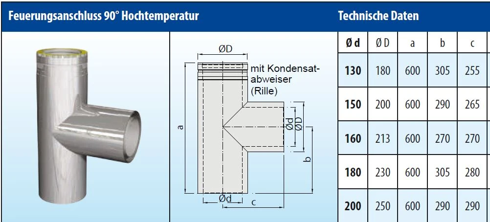 Feuerungsanschluss 90° Design Hochtemperatur Edelstahl Doppelwandig - Eka Cosmos D 25 8 Feuerungsanschluss 90° Design Hochtemperatur Edelstahl Doppelwandig - Eka Cosmos D 25 – Bild 6