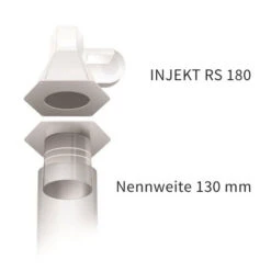 Rauchsauger Adapter KW Rauchsauger INJEKT 7 Rauchsauger Adapter KW Rauchsauger INJEKT -FeuerLust Verkäufe injekt 180 nw 130 mmhbbd29qepitku