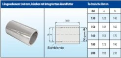Schornsteinrohr Edelstahl 360 Mm Doppelwandig Kürzbar Wandfutter - Eka Cosmos D 25 -FeuerLust Verkäufe l3etwfselnqvg7ghcc1