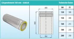 Schornsteinrohr Edelstahl 360 Mm Statisch Doppelwandig - Eka Cosmos D 25 13 Schornsteinrohr Edelstahl 360 Mm Statisch Doppelwandig - Eka Cosmos D 25 -FeuerLust Verkäufe l3stfdl7jdrdxht6m