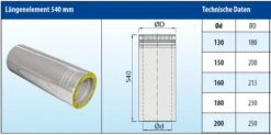 Schornsteinrohr Edelstahl 540 Mm Doppelwandig - Eka Cosmos D 25 -FeuerLust Verkäufe l5oa5iz55vr2d0z