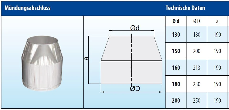 Mündungsabschluss Konisch Edelstahl Doppelwandig - Eka Cosmos D 25 6 Mündungsabschluss Konisch Edelstahl Doppelwandig - Eka Cosmos D 25 – Bild 4