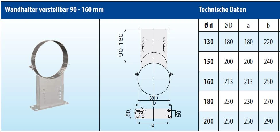 Wandhalter Verstellbar 90-160 Mm Edelstahl Doppelwandig - Eka Cosmos D 25 8 Wandhalter Verstellbar 90-160 Mm Edelstahl Doppelwandig - Eka Cosmos D 25 – Bild 6